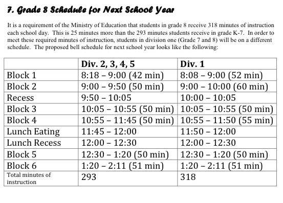 Grade 8 schedule