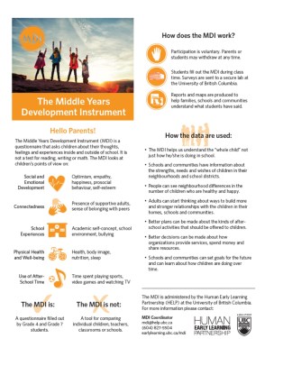 mdi parent letter info sheet.pdf