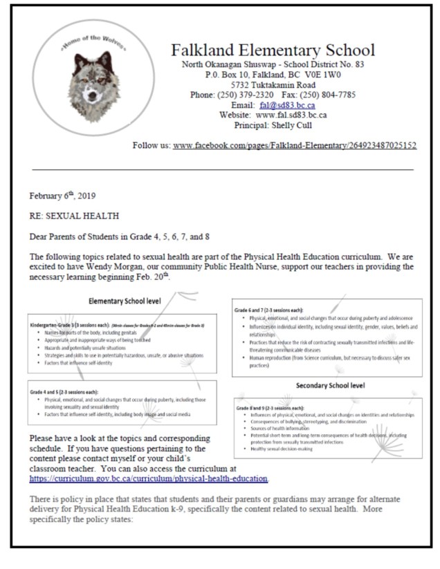 Sexual Health Parent Letter 1
